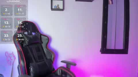 Snapshot of andy_millerr chatting on 23, 1, 2025 andy miller online show from 23, 1, 2025