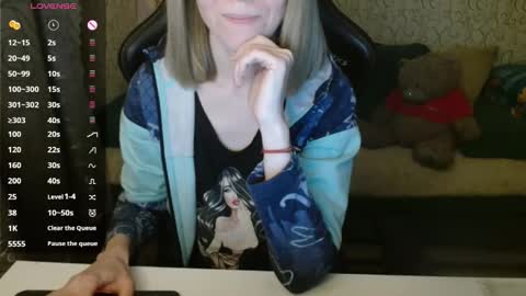 Snapshot of angelcute32 chatting on 2, 2, 2026 AngelCute32 online show from 2, 2, 2026