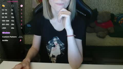 Snapshot of angelcute32 chatting on 5, 2, 2026 AngelCute32 online show from 5, 2, 2026