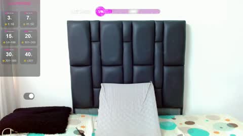 Snapshot of angie_arias chatting on 5, 3, 2025 Angie online show from 5, 3, 2025