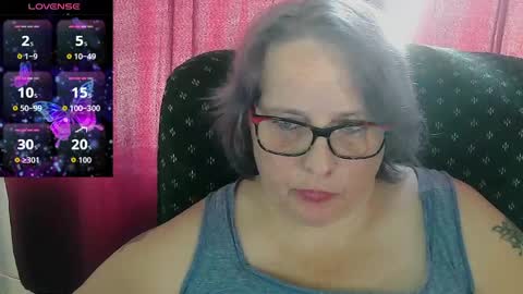 Snapshot of angyourdirtycanadian chatting on 3, 4, 2026 AngYourDirtyCanadian online show from 3, 4, 2026