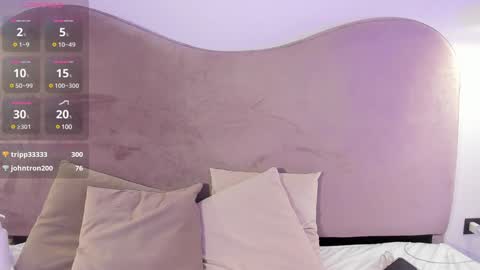 Ania online show from 9, 2, 2025