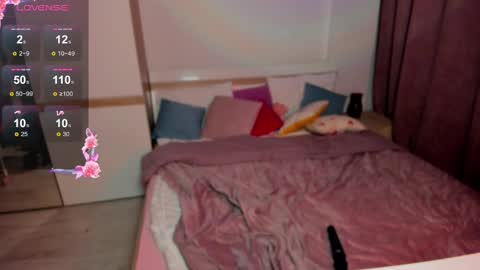 Snapshot of anna_nickol chatting on 14, 2, 2025 Anna online show from 14, 2, 2025