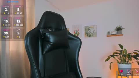 Annadu011 online show from 5, 3, 2026