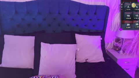 Snapshot of anne_honey55 chatting on 3, 2, 2026 online show from 3, 2, 2026