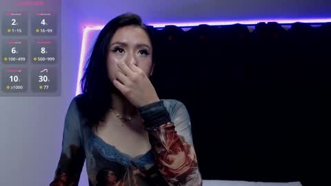 Snapshot of anne_nicholson chatting on 9, 1, 2025 Anne  online show from 9, 1, 2025