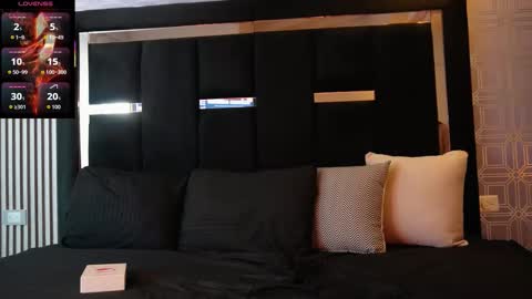 Snapshot of antoniavegax chatting on 27, 2, 2026 antoniavegax online show from 27, 2, 2026