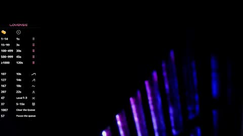 Snapshot of any_sophia chatting on 19, 1, 2026 MissSophiaSpecter online show from 19, 1, 2026