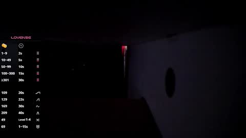 Snapshot of any_sophia chatting on 15, 2, 2026 MissSophiaSpecter online show from 15, 2, 2026