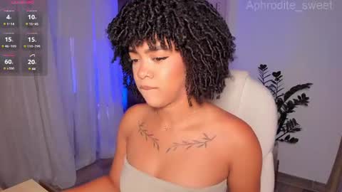 Snapshot of aphrodite_sweet chatting on 12, 6, 2026 Karla online show from 12, 6, 2026