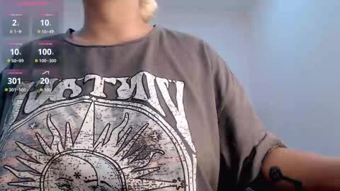 April Bunny online show from 26, 2, 2026