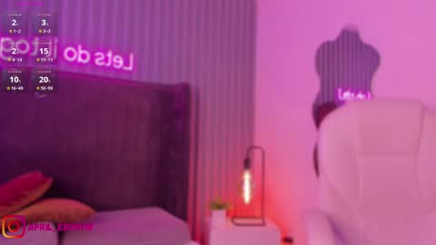 Snapshot of april_ebony18_ chatting on 22, 1, 2025 April online show from 22, 1, 2025