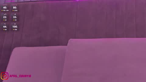 Snapshot of april_ebony18_ chatting on 4, 2, 2025 April online show from 4, 2, 2025