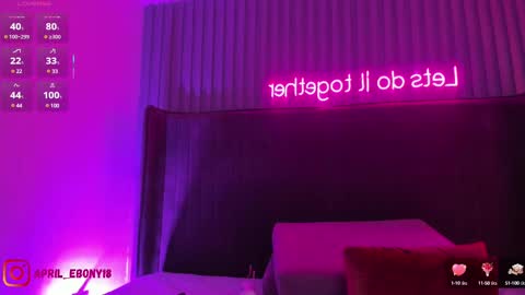 Snapshot of april_ebony18_ chatting on 21, 2, 2025 April online show from 21, 2, 2025