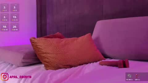 Snapshot of april_ebony18_ chatting on 22, 2, 2025 April online show from 22, 2, 2025