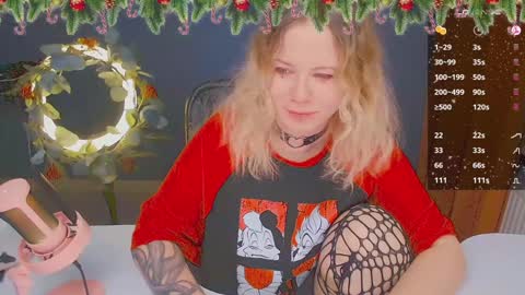 Snapshot of april_hentaigirl chatting on 28, 12, 2024    my special content  online show from 28, 12, 2024