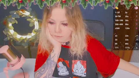 Snapshot of april_hentaigirl chatting on 3, 1, 2025    my special content  online show from 3, 1, 2025