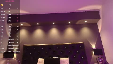 Snapshot of arannamartinez chatting on 18, 2, 2026 IGLondon mj2 online show from 18, 2, 2026