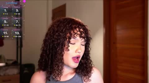 Aresha  online show from 6, 2, 2026