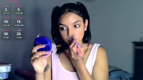 Bella online show from 7, 5, 2026