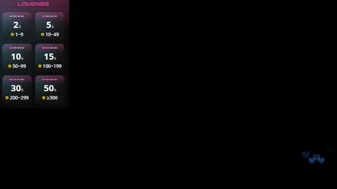 ariannawil online show from 12, 11, 2025