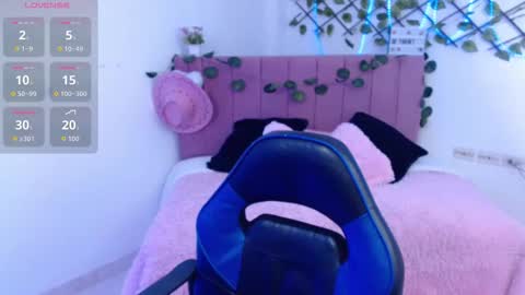 Snapshot of arizbeth_johansson chatting on 13, 11, 2025 arizbeth_johansson online show from 13, 11, 2025