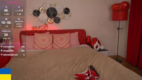 Snapshot of arolinanight chatting on 5, 3, 2025 AROLINA online show from 5, 3, 2025