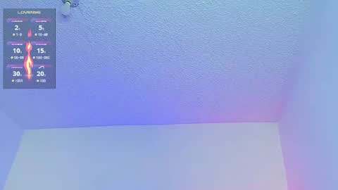 noah and ivy online show from 29, 1, 2025