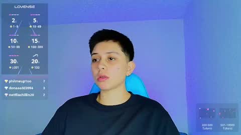 noah and ivy online show from 21, 2, 2025