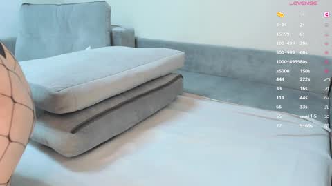 Snapshot of arshissa chatting on 31, 12, 2024 Arshi online show from 31, 12, 2024