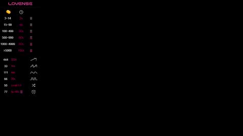 Snapshot of arshissa chatting on 8, 1, 2026 Arshi online show from 8, 1, 2026