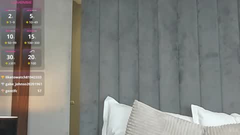 Snapshot of aryatessa chatting on 30, 1, 2025 AryaTessa online show from 30, 1, 2025