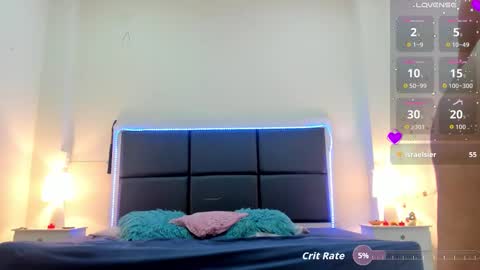 Snapshot of aslhyn_gomez chatting on 13, 1, 2026 Aslhyn online show from 13, 1, 2026