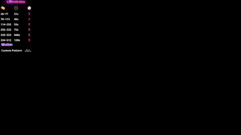 Jolyn online show from 26, 3, 2026