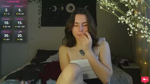 Aurora online show from 14, 2, 2025