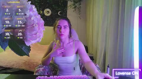 Aurora online show from 3, 11, 2025