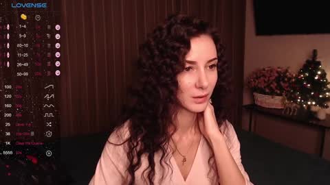 Snapshot of auroragreys chatting on 29, 12, 2024 Aurora online show from 29, 12, 2024