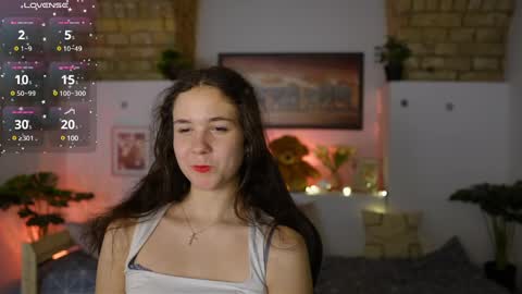 ava taylor18 online show from 31, 1, 2025