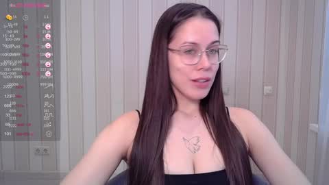 Snapshot of avelyssa chatting on 3, 2, 2025 Goddess Alyssa   online show from 3, 2, 2025