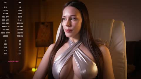 Snapshot of avelyssa chatting on 20, 2, 2025 Goddess Alyssa   online show from 20, 2, 2025