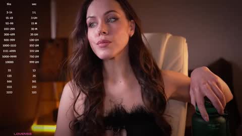 Snapshot of avelyssa chatting on 3, 3, 2025 Goddess Alyssa   online show from 3, 3, 2025