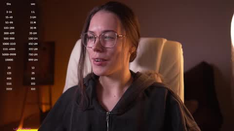 Snapshot of avelyssa chatting on 4, 3, 2025 Goddess Alyssa   online show from 4, 3, 2025