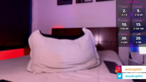 Snapshot of axelking13 chatting on 13, 3, 2026 Axel King online show from 13, 3, 2026