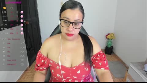 SandyMODELINDEPENDIENT online show from 11, 12, 2024