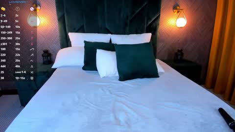 LisGTM2 Mon-Thu Sat 0100am-0700am online show from 6, 2, 2025