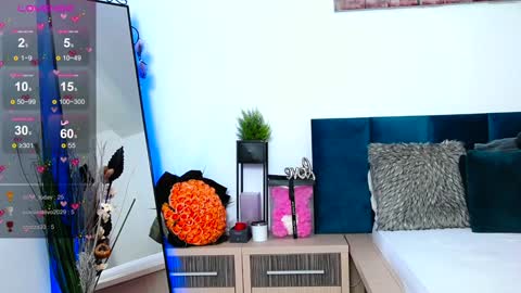 Snapshot of belladoyle chatting on 22, 1, 2025 belladoyle online show from 22, 1, 2025