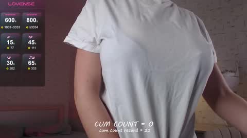 Snapshot of bettispaghetti chatting on 20, 12, 2025 bettispaghetti online show from 20, 12, 2025