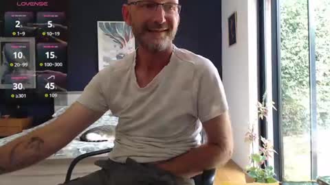 My name is David and if you like public exhibitions you wont be disappointed with me LoL - My favorite vibes is 44  online show from 17, 7, 2026