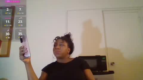 Ashley online show from 7, 12, 2024