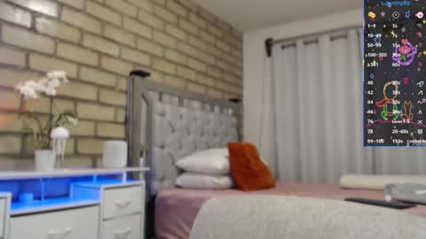 Snapshot of bl_cos chatting on 2, 3, 2026 Biel online show from 2, 3, 2026